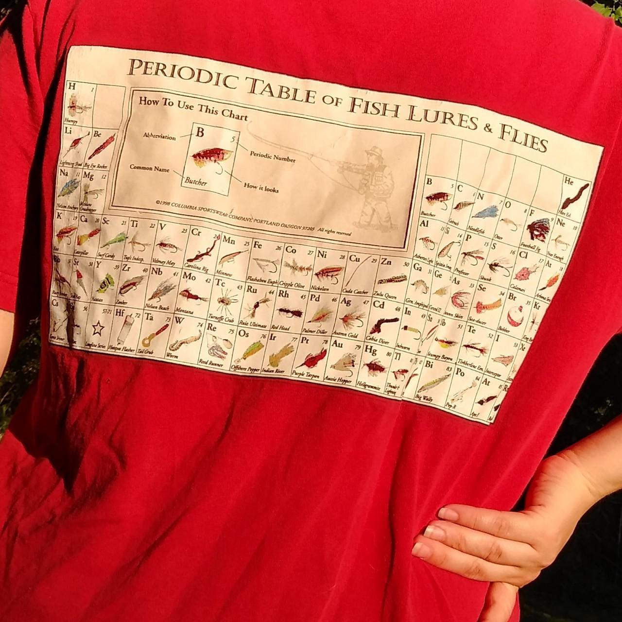 columbia periodic table shirt