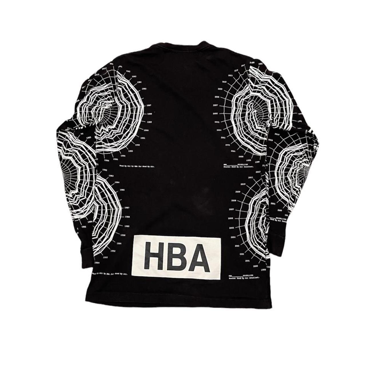 Product Image 2 - Hood by air weather chart