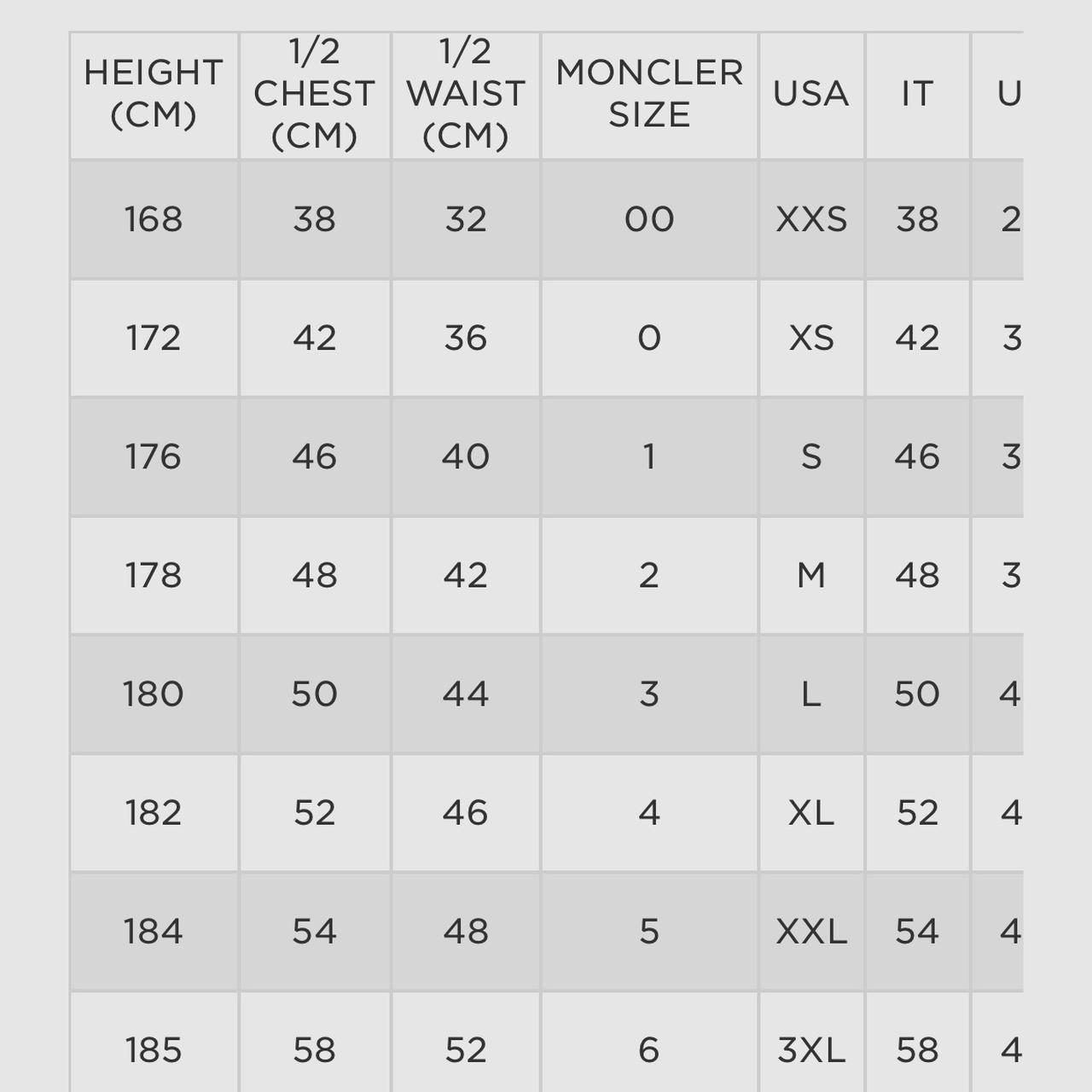 moncler hat size guide Cinosural International School