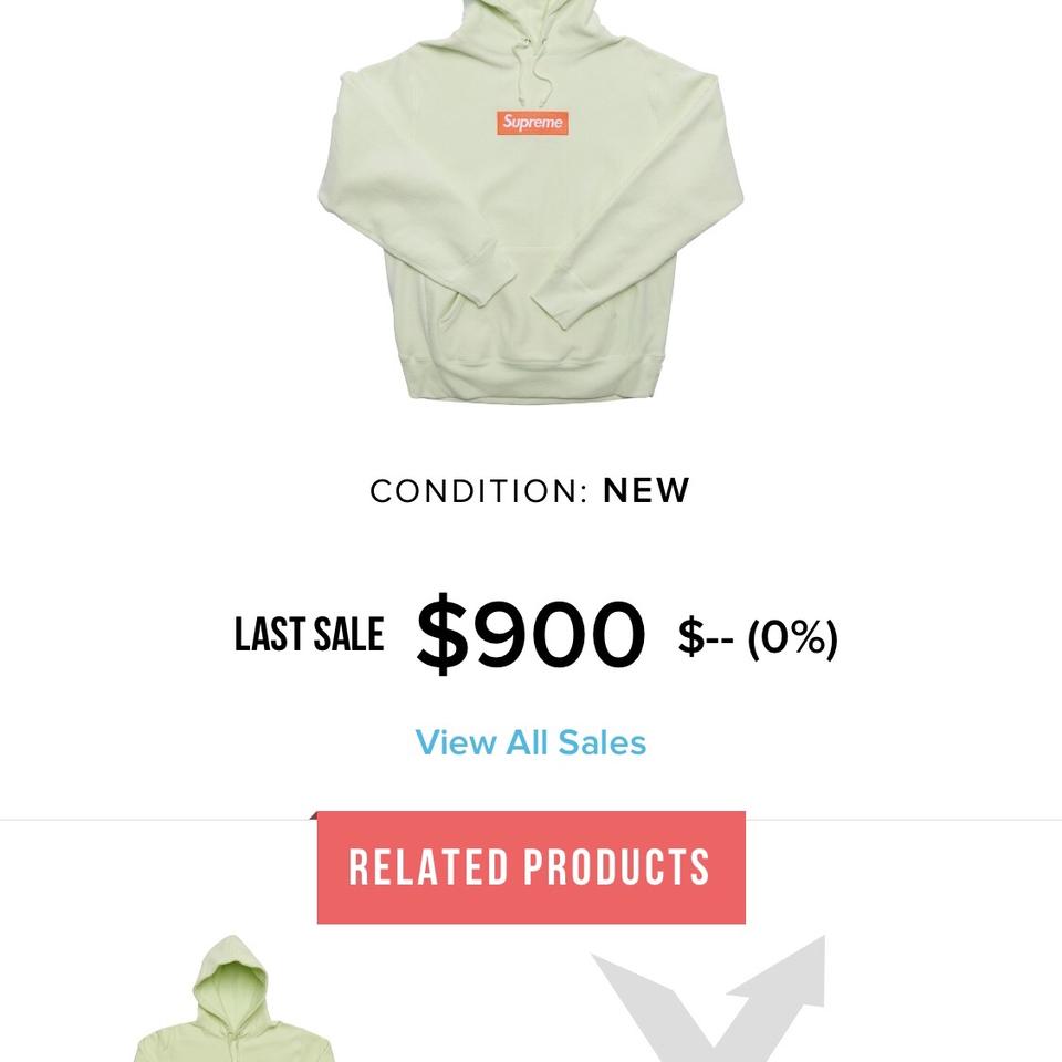 Supreme box logo deals hoodie pale lime