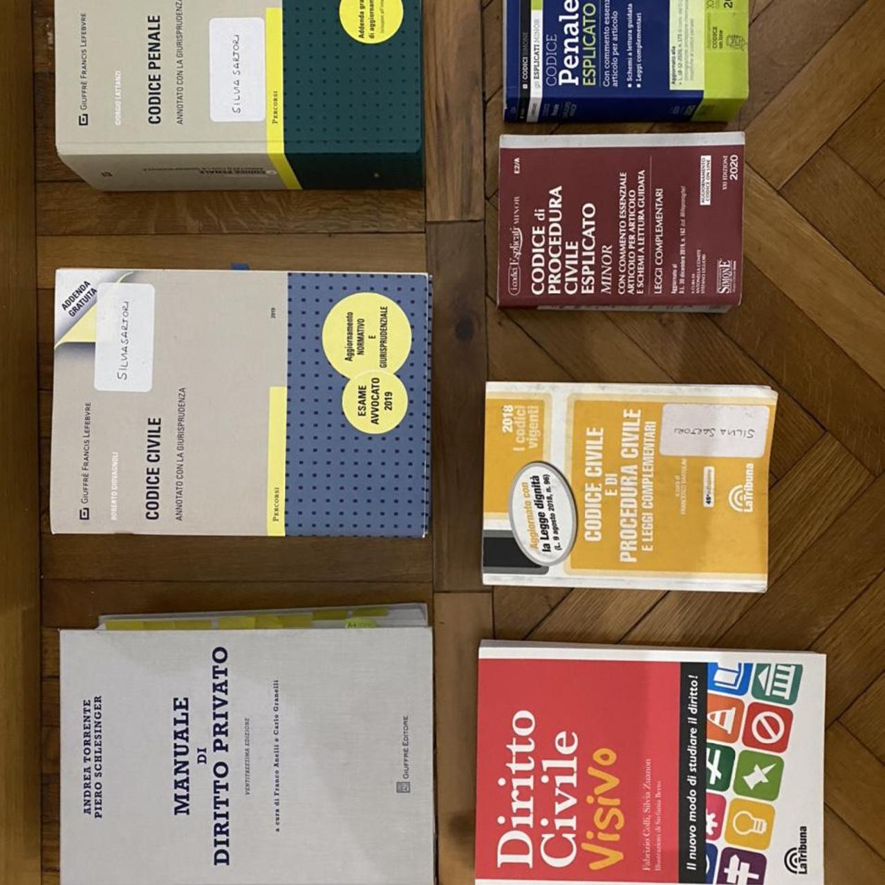 Vendo 1. Manuale Di Diritto Privato Torrente... - Depop