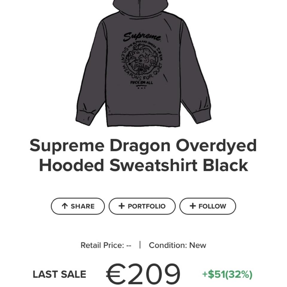 Supreme Dragon Overdyed Hooded Sweatshirt Black (M)... - Depop