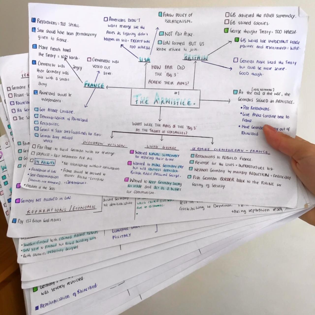 🎊 Handwritten mindmap notes for GCSE History AQA... - Depop