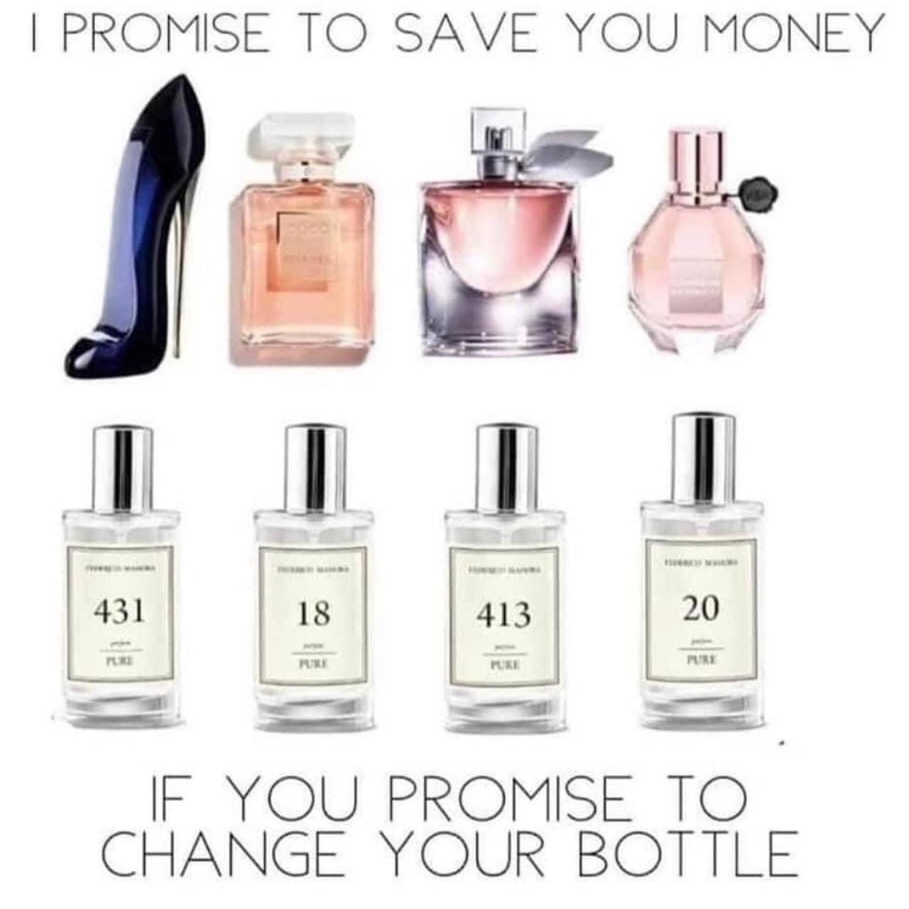 Fm designer 2025 inspired fragrances