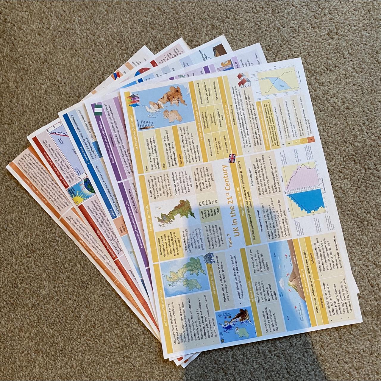 GCSE Geography OCR B Summary Mindmaps For 5 Topics .... - Depop