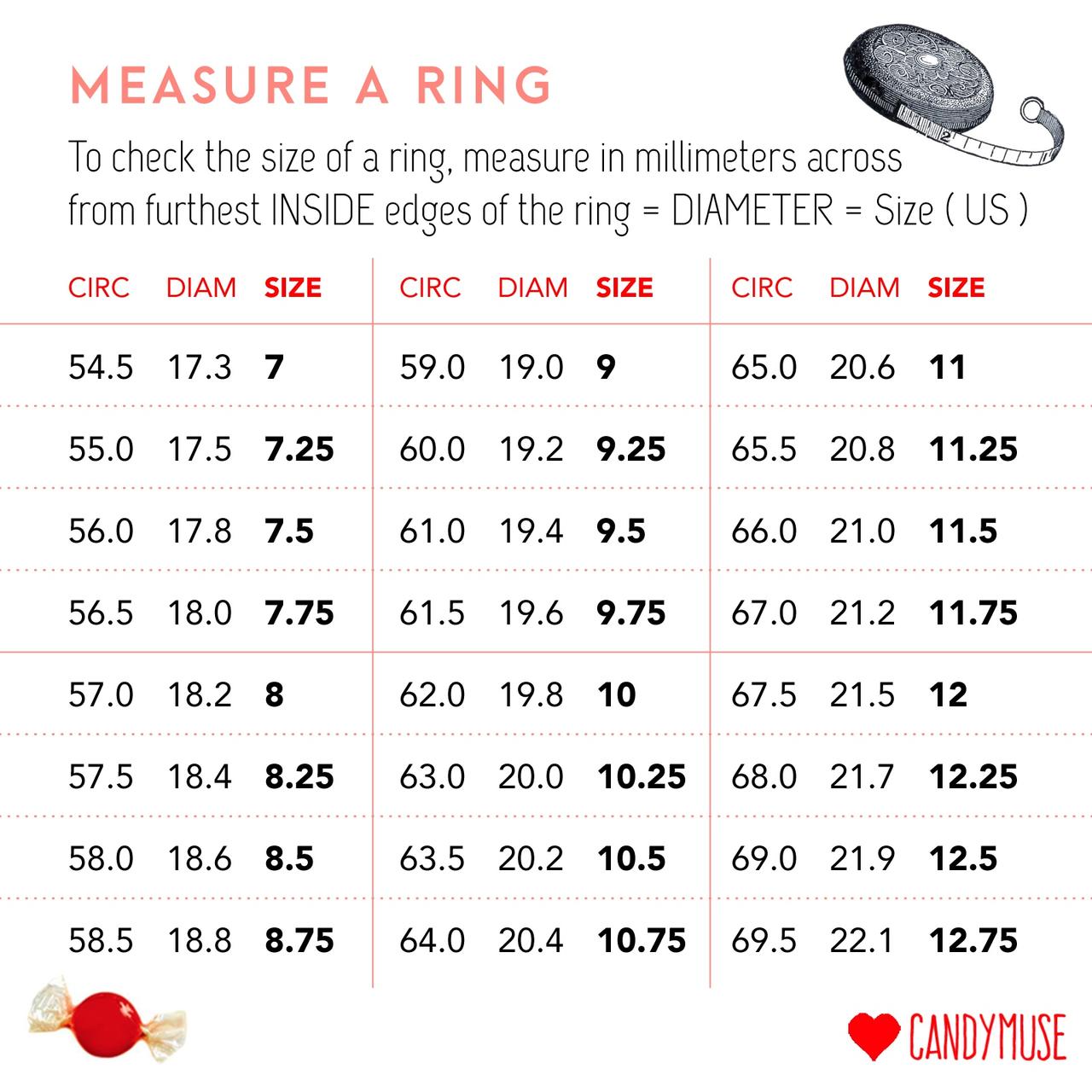 RING SIZE GUIDE Please read and swipe for