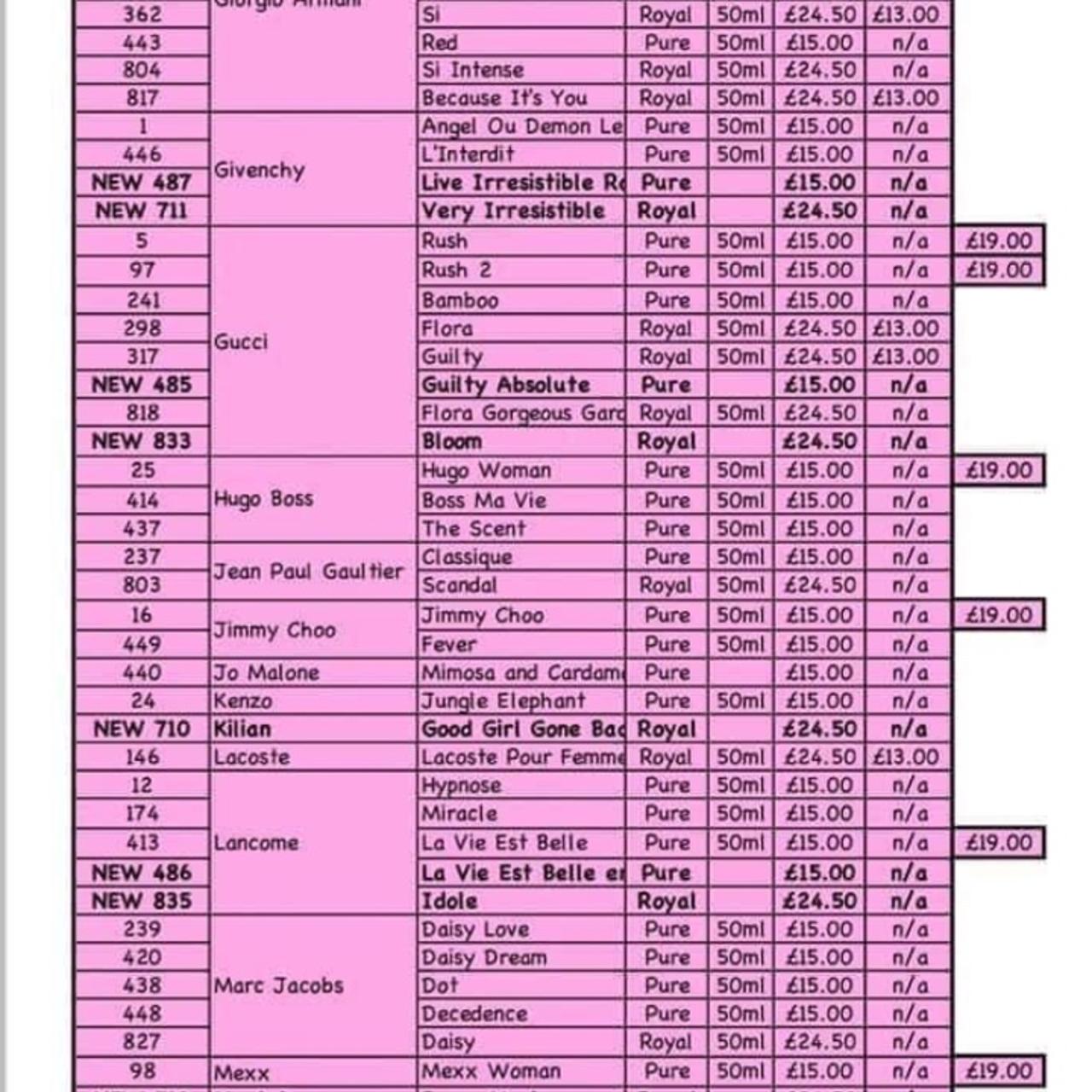 Fm perfumes best sale price list