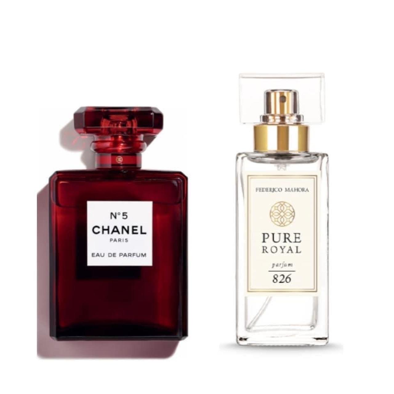 Chanel No 5 Eau de Parfum Red Edition Chanel perfume - a fragrance for  women 2018