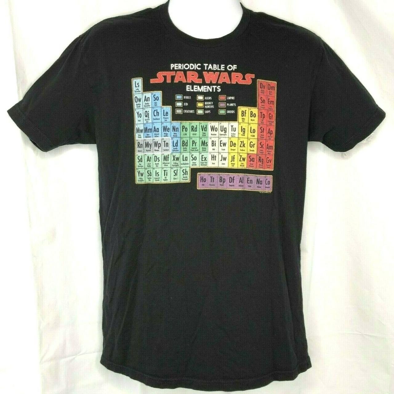 Star wars periodic table best sale of elements