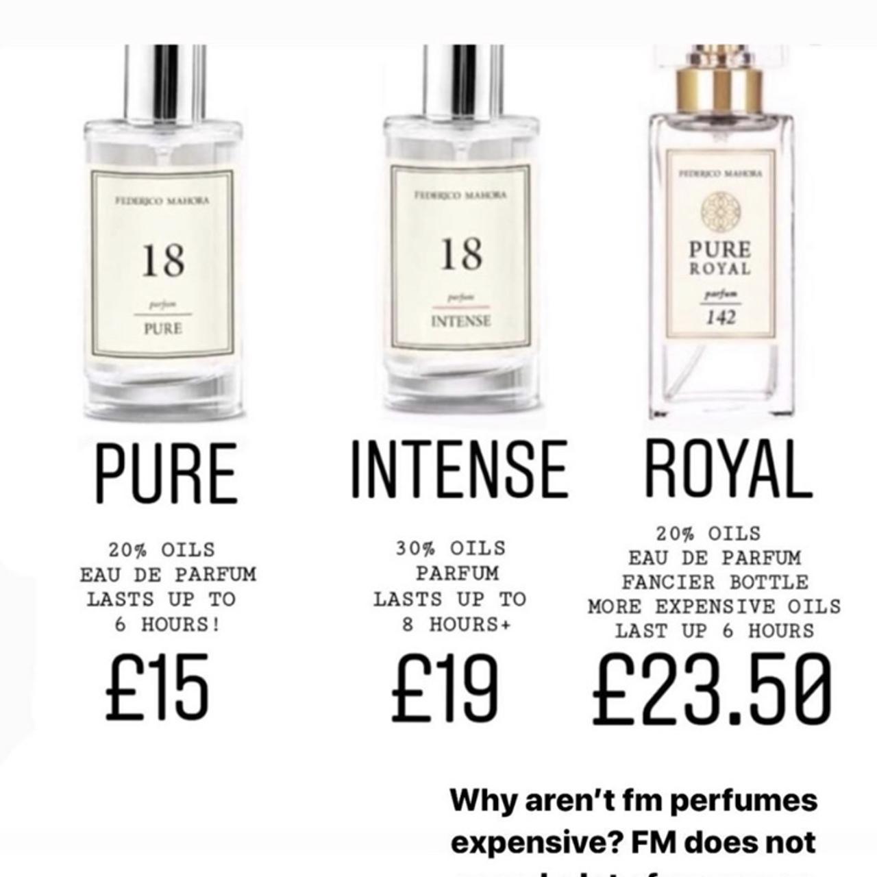 Royal Fm World 142 Fm Fragrance Fm World Pure Royal 2025