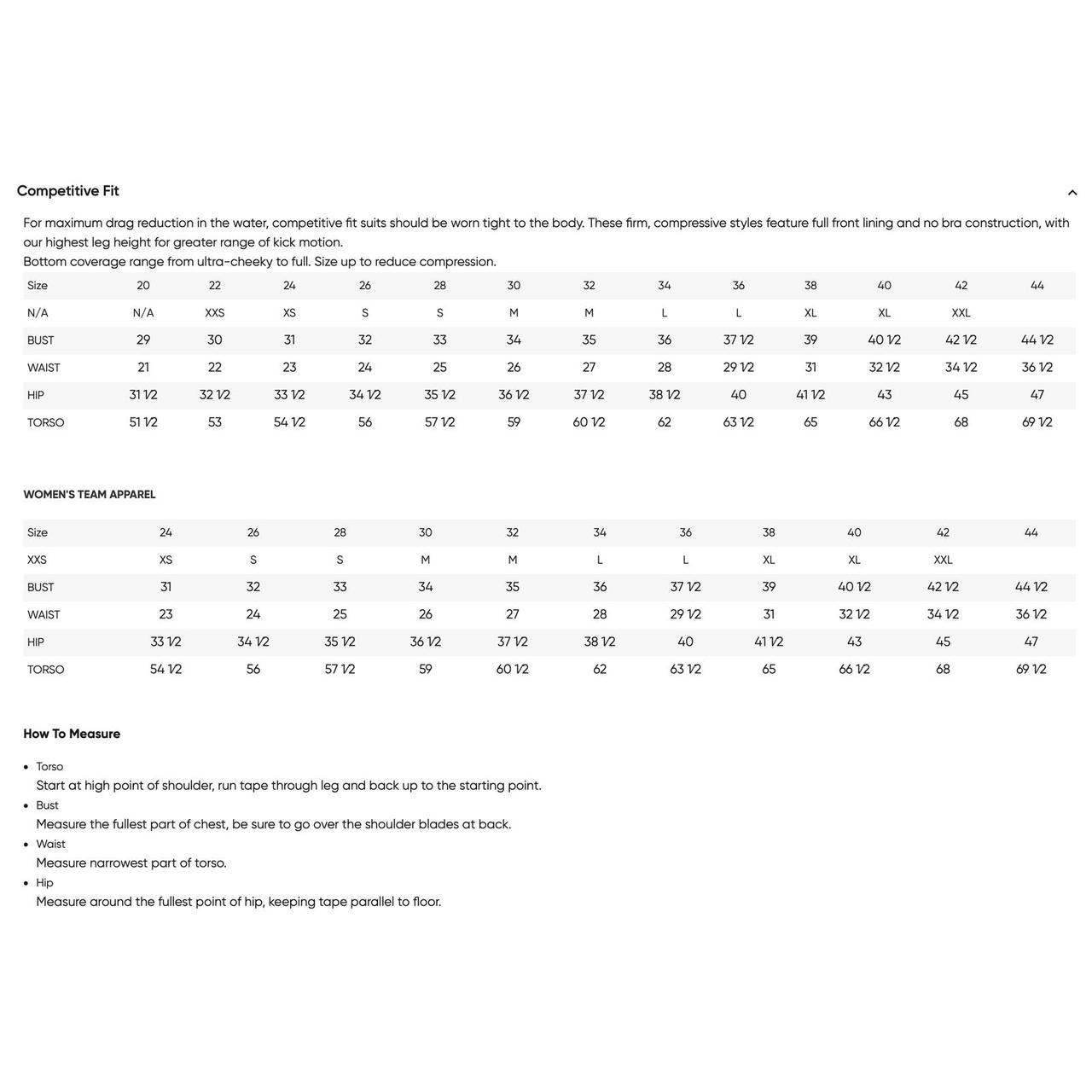 Speedo One Piece Swimsuit Size Competitive Fit... Depop