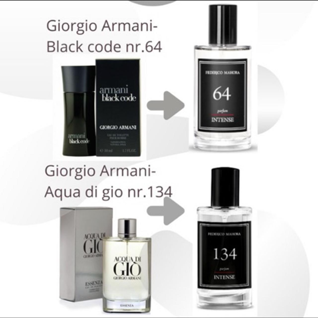 Armani on sale black bottle