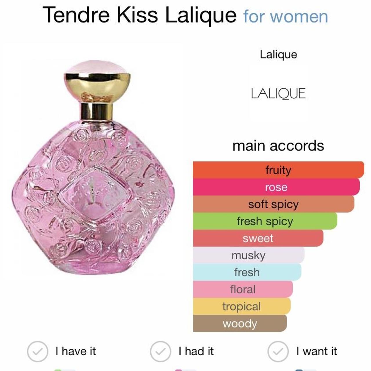 Product Image 4 - Discontinued vintage Tendré Kiss de