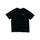 item listed by resply