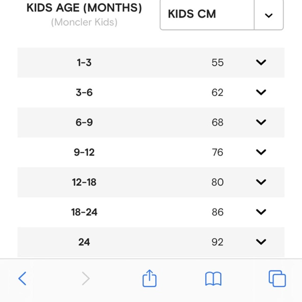 Moncler kids shop size guide