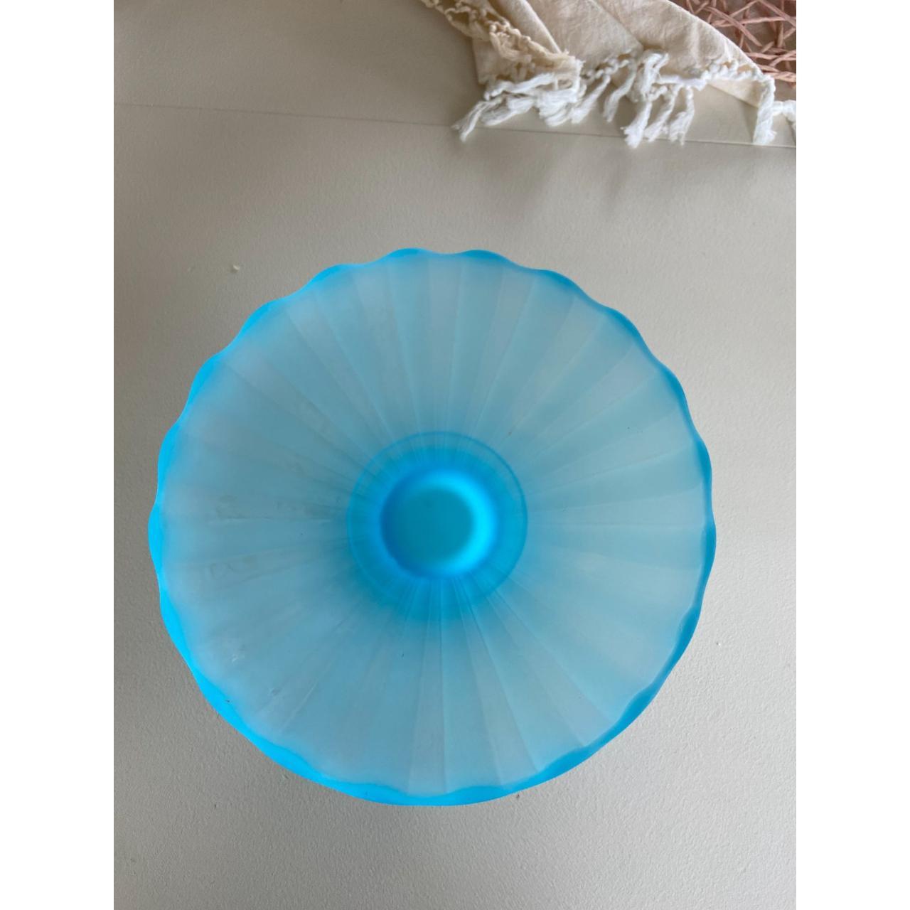 Turquoise Glass Bowl Measurements 11 X 4 5 Depop   P0 