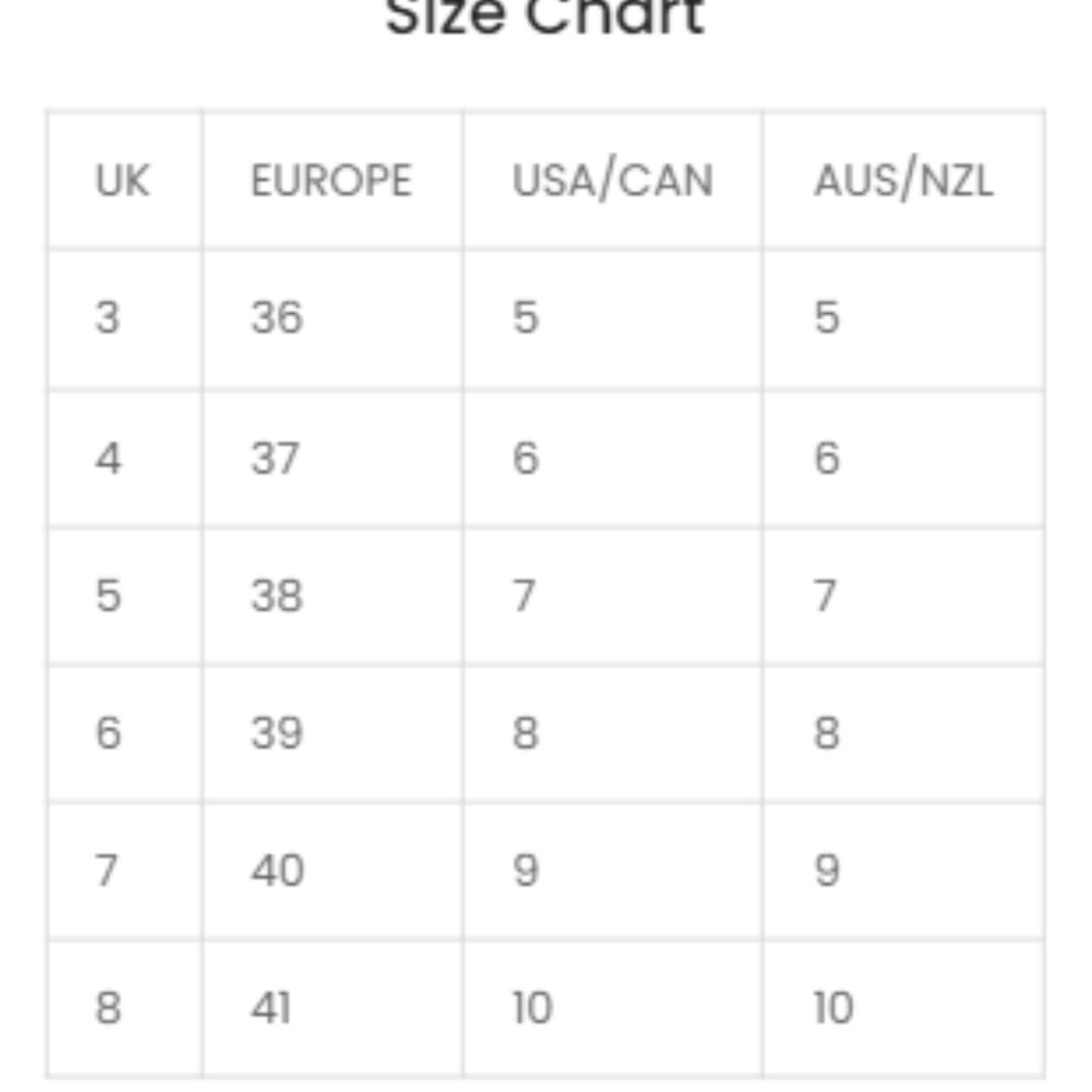 Size Chart - Depop