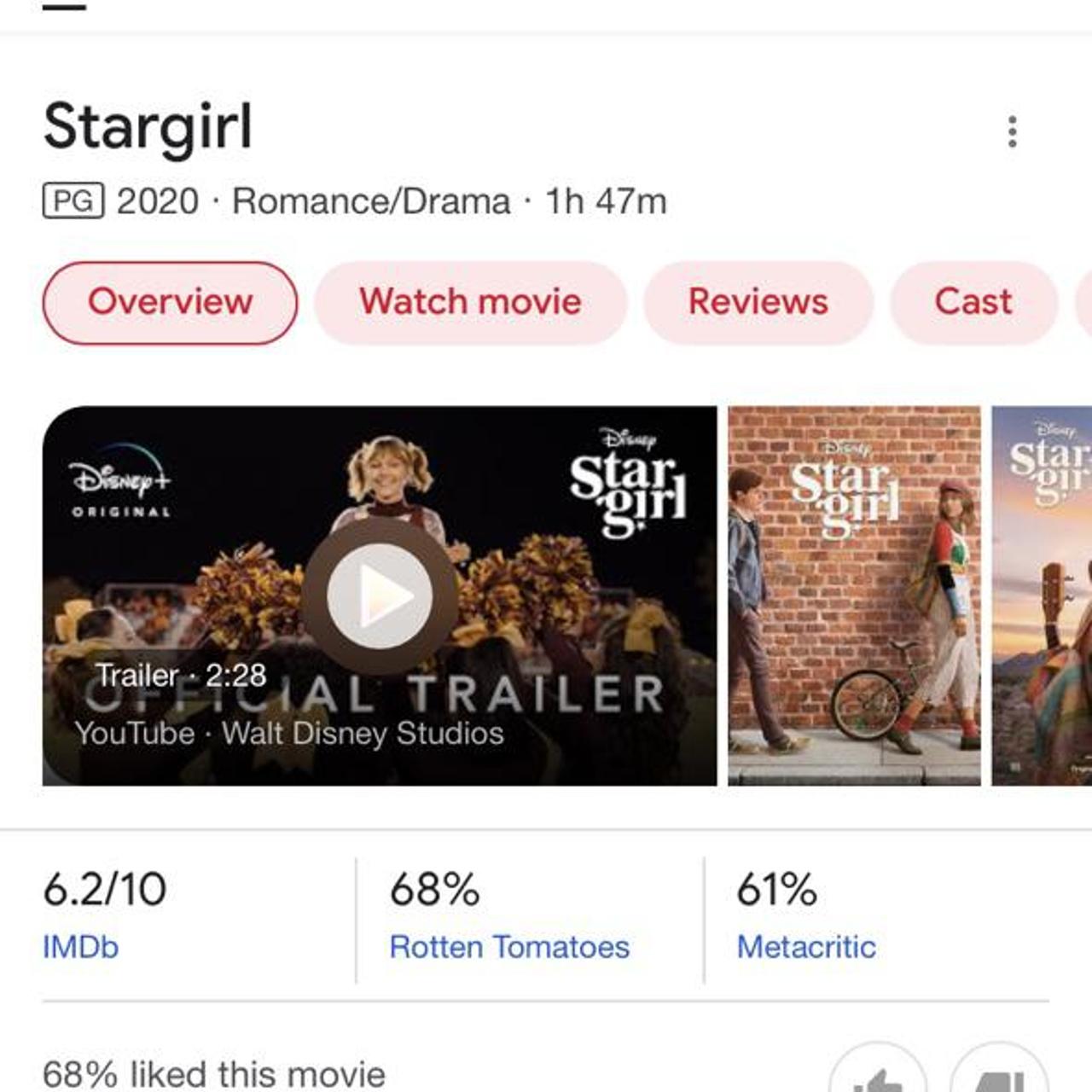 Stargirl user reviews - Metacritic