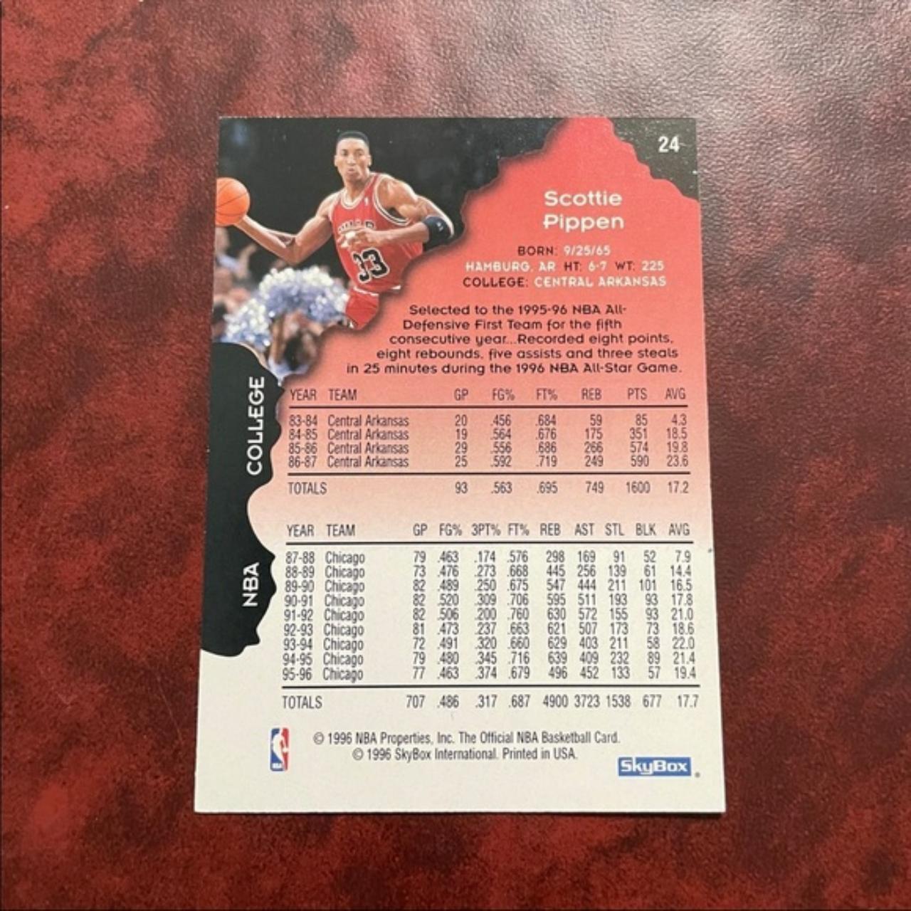 Nba Hoops Skybox Scottie Pippen Card Depop