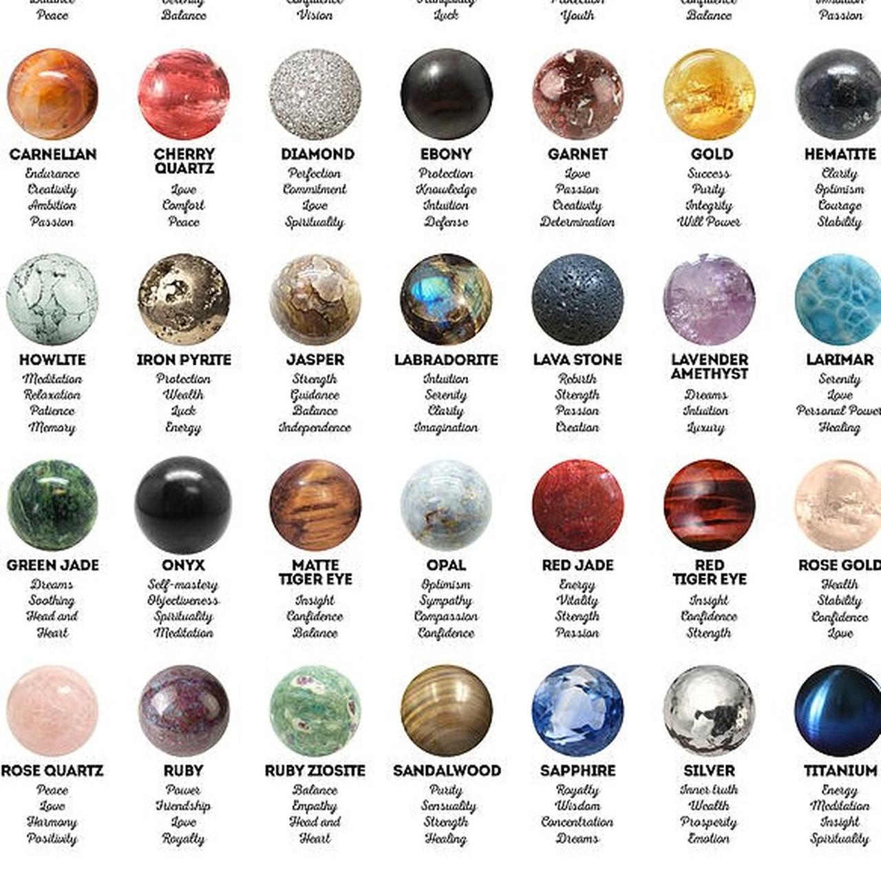 List of gemstones I use! Reference this chart with... - Depop