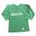 item listed by paulchilkotowsky