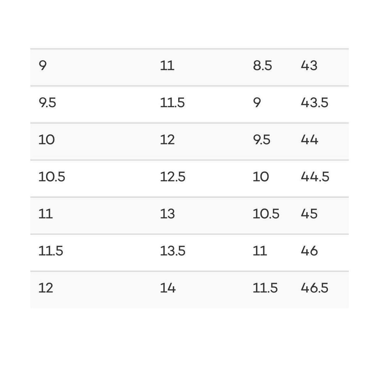 SHOES SIZE CHART FOR YOU ALL. If you are still a... - Depop