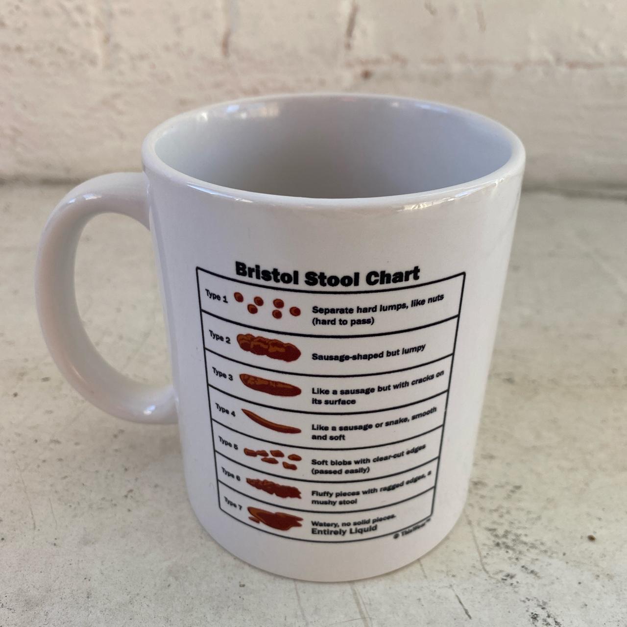 Double sided Bristol stool chart mug 💩 Depop