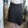 item listed by meghollyxxx
