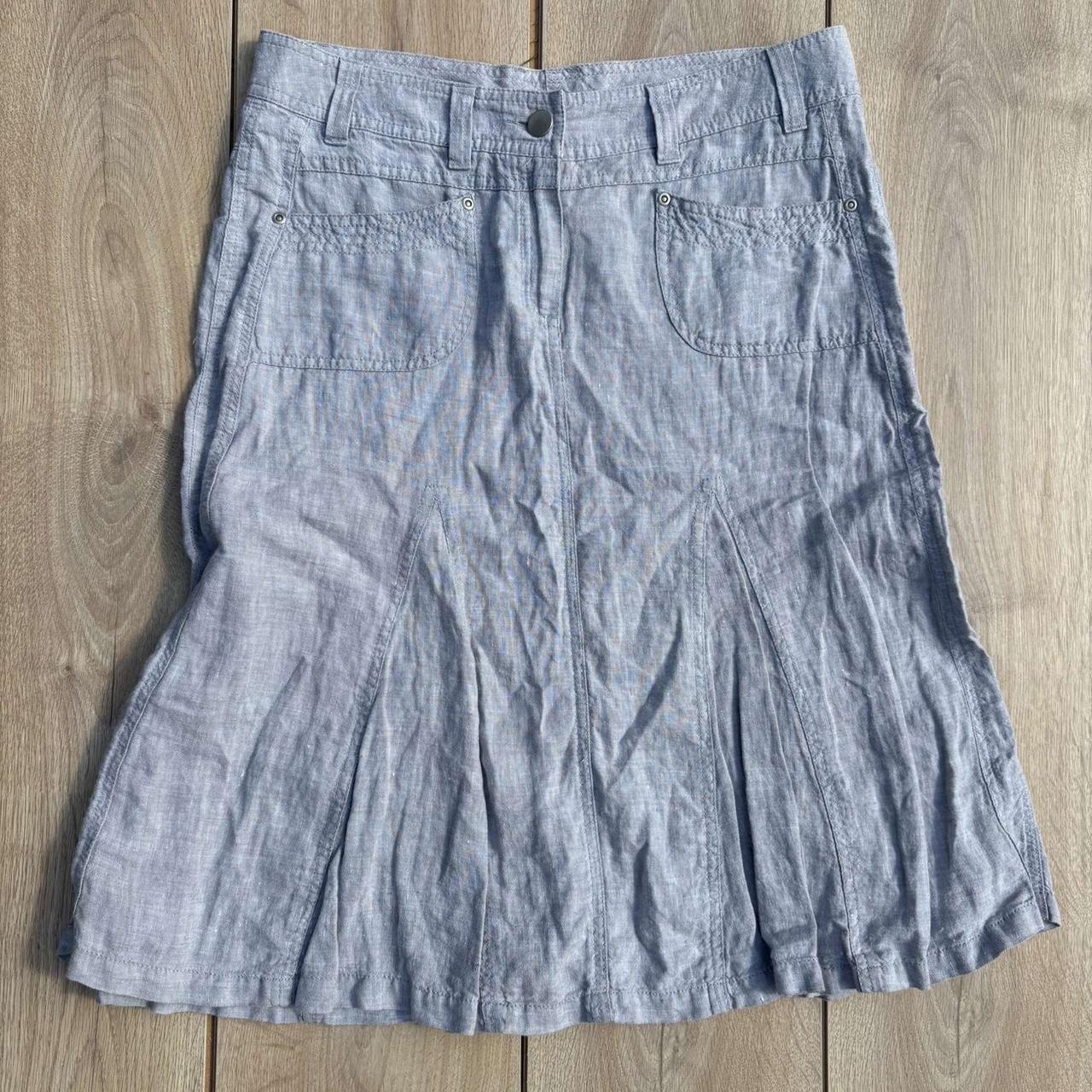 item listed by meghollyxxx