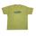 item listed by oracl