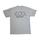 item listed by oracl