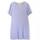 item listed by nessamundo