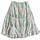 item listed by eighthfloorvintage