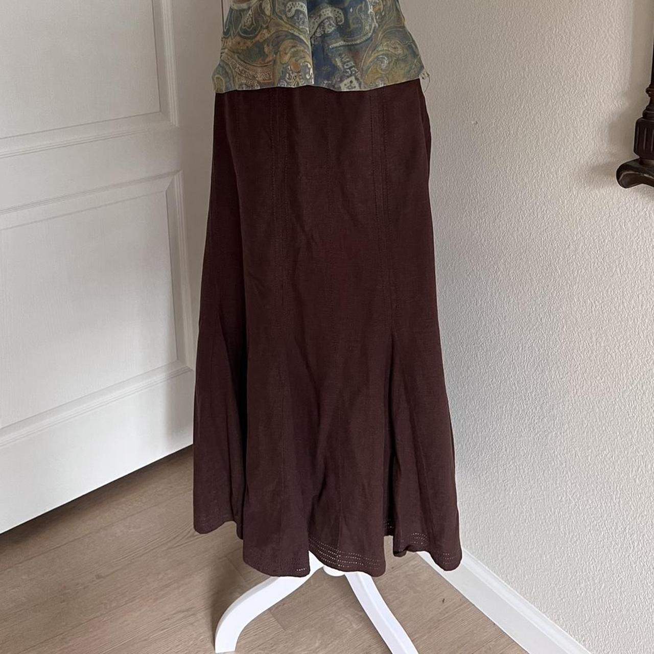 item listed by igiveugive