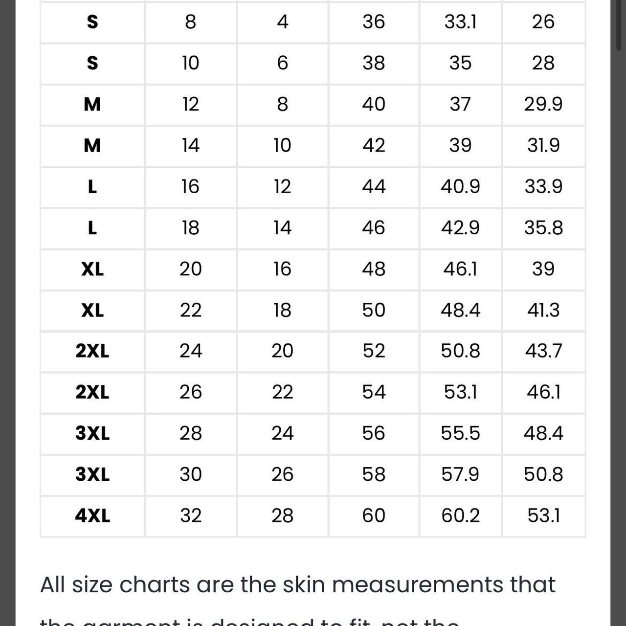 Lucy and Yak Women's Multi Jacket Depop