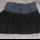item listed by phoebezthingz
