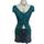 item listed by plumrum