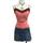 item listed by plumrum