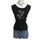item listed by plumrum