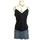 item listed by plumrum