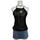 item listed by plumrum
