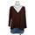 item listed by plumrum