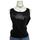 item listed by plumrum