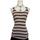item listed by plumrum