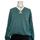 item listed by plumrum
