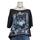 item listed by plumrum
