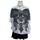 item listed by plumrum