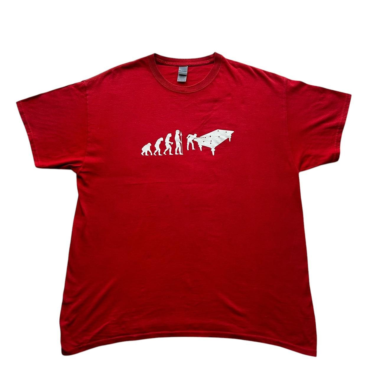 item listed by oskretro