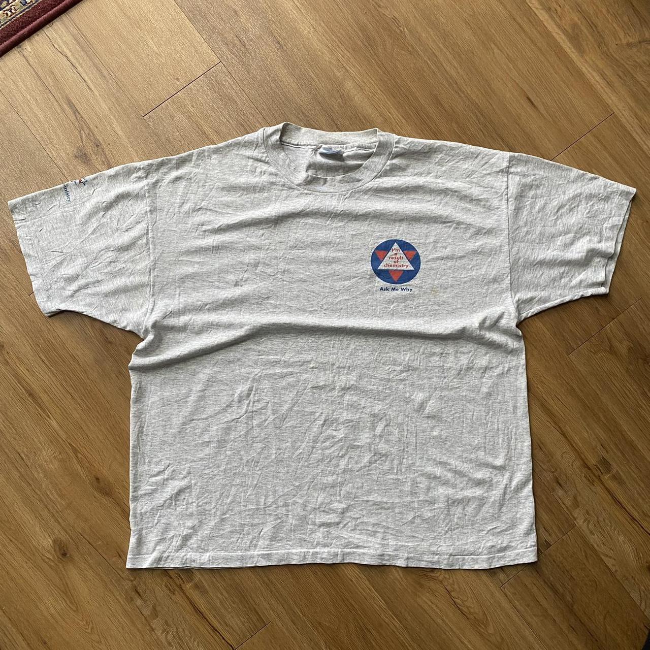 item listed by gvnptt