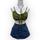 item listed by thrifthead